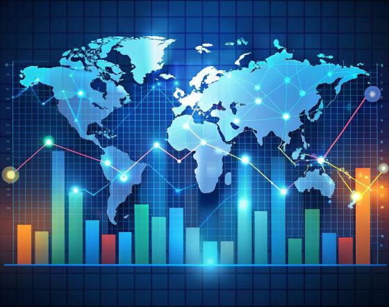 International shares